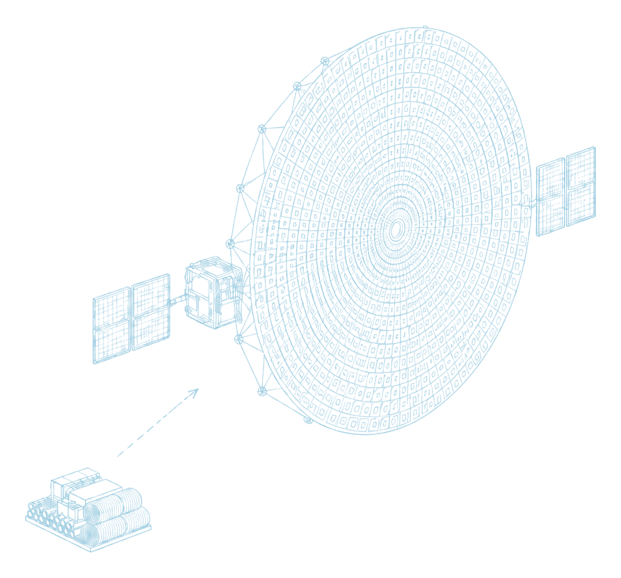 Wireframe of a small dense pallet of tubes, avionics boxes, and rolled solar panels beside a much larger sparse circular phased-array satellite.